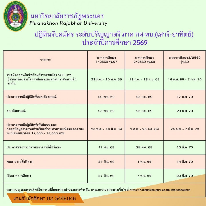 ปฏิทินรับสมัครนักศึกษาใหม่ ภาคกศ.พบ.(เสาร์-อาทิตย์) ประจำปีการศึกษา 2569