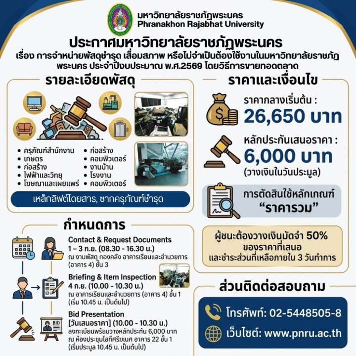 ประกาศมหาวิทยาลัยราชภัฏพระนคร เรื่อง การจำหน่ายพัสดุชำรุด เสื่อมสภาพ หรือไม่จำเป็นต้องใช้งานในมหาวิทยาลัยราชภัฏพระนคร ประจำปีงบประมาณ พ.ศ.2569 โดยวิธีการขายทอดตลาด