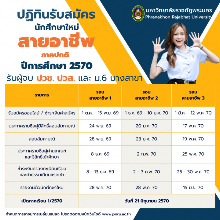 ปฏิทินรับสมัครนักศึกษาใหม่ ระดับปริญญาตรี ภาคปกติ(สายอาชีพ) ประจำปีการศึกษา 2570 (ไม่ร่วม Tcas)