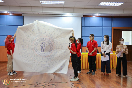 โครงการฝึกอบรมเชิงปฏิบัติการการพัฒนาทักษะ Soft Skills ด้วยกระบวนการวิศวกรสังคมเพื่อสร้างแกนนำวิศวกรสังคม (แม่ไก่) สำหรับผู้บริหาร อาจารย์ บุคลากร และนักศึกษา รุ่นที่ 2